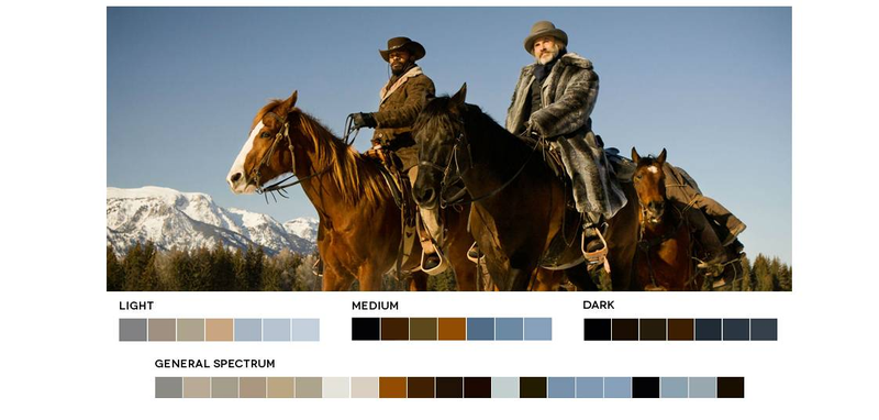 Illustration for article titled El mejor Tumblr del día, o la importancia del color en las películas